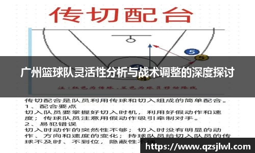 广州篮球队灵活性分析与战术调整的深度探讨