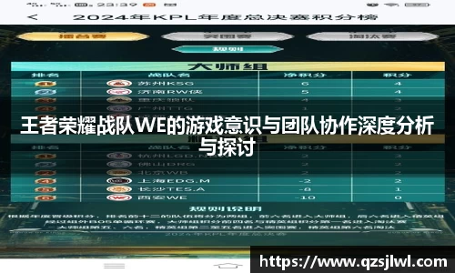 王者荣耀战队WE的游戏意识与团队协作深度分析与探讨